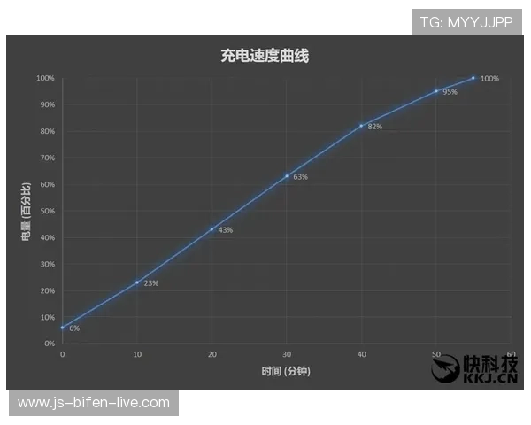 波胆对冲套利怎么玩极速出款与防封避坑评测